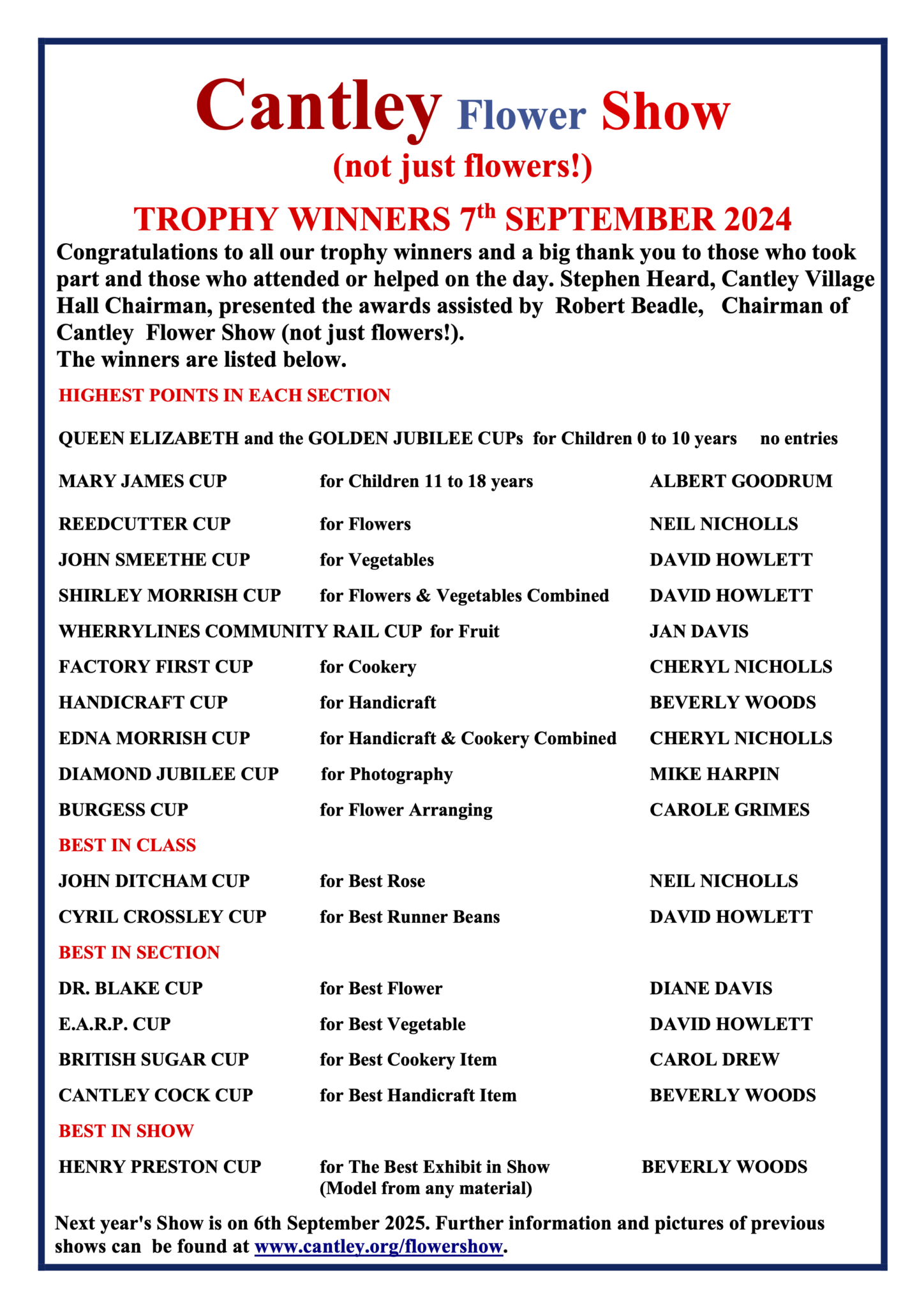 Flower Show Trophy Winners 2024